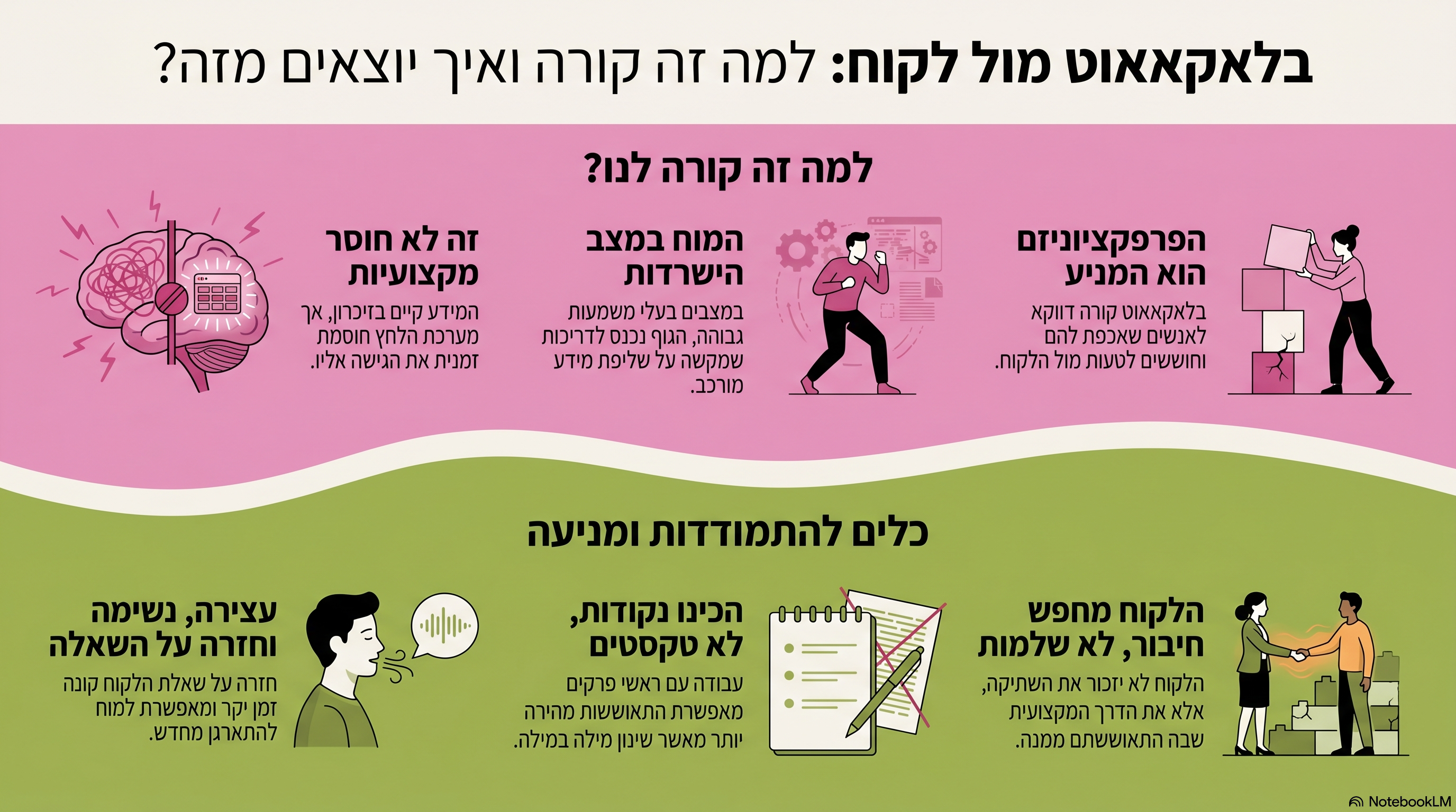 בלאקאאוט - סיכום